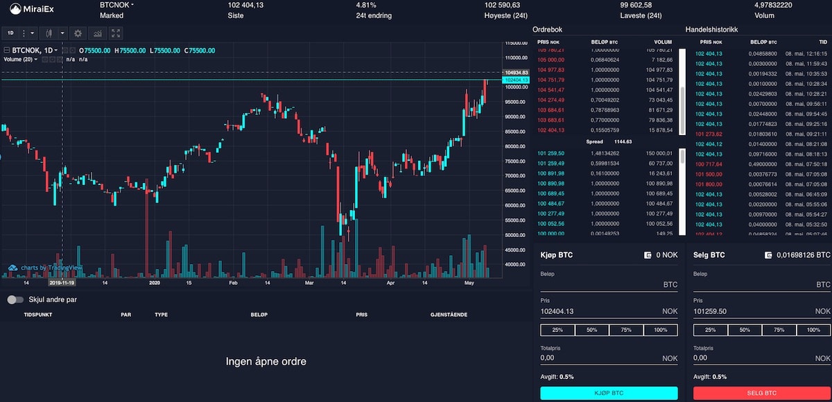 MiraiEx interface